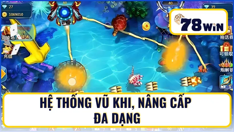 Hệ thống vũ khi, nâng cấp đa dạng
