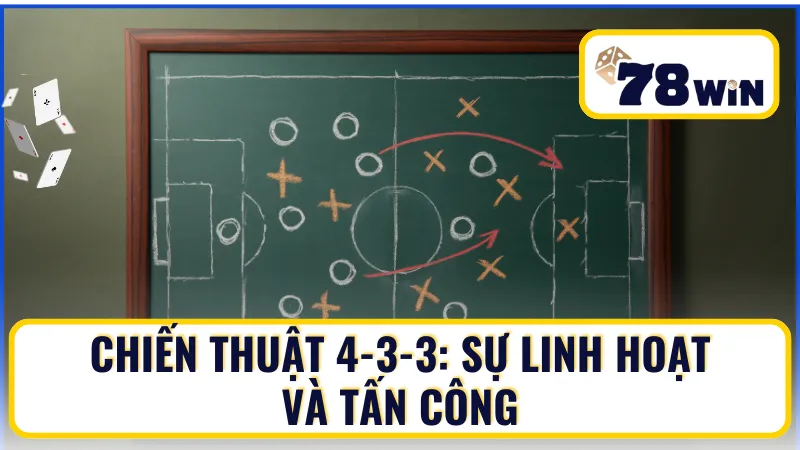 Chiến thuật 4-3-3: Sự linh hoạt và tấn công