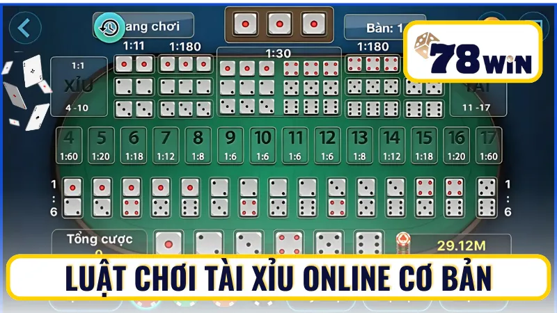 Tìm hiểu chi tiết về luật chơi tài xỉu online cơ bản
